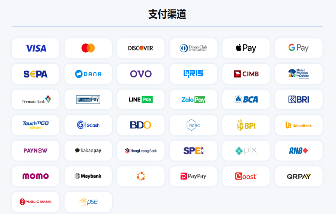 btc充值(btc充值用哪个网络)