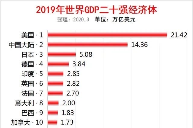 意大利经济为什么不好(意大利经济为什么不如英法)