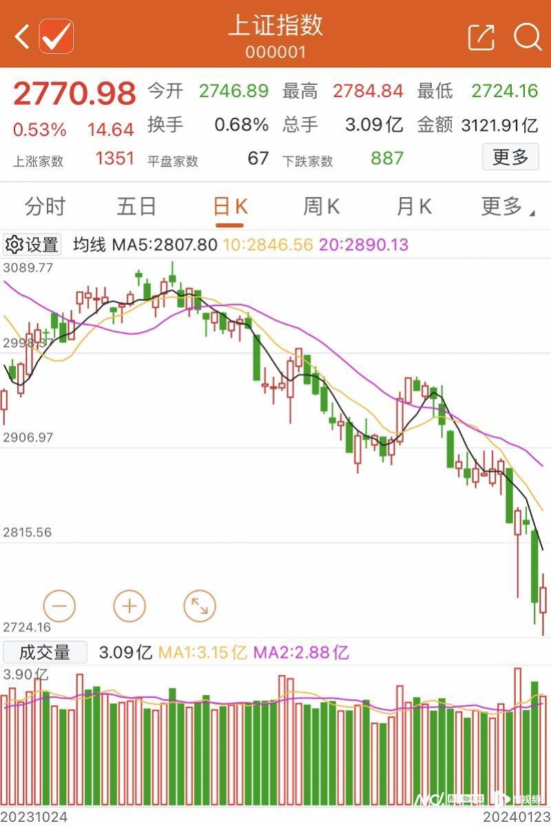 基金为什么不止损(基金为什么不止损呢) 基金为什么不止损(基金为什么不止损呢)