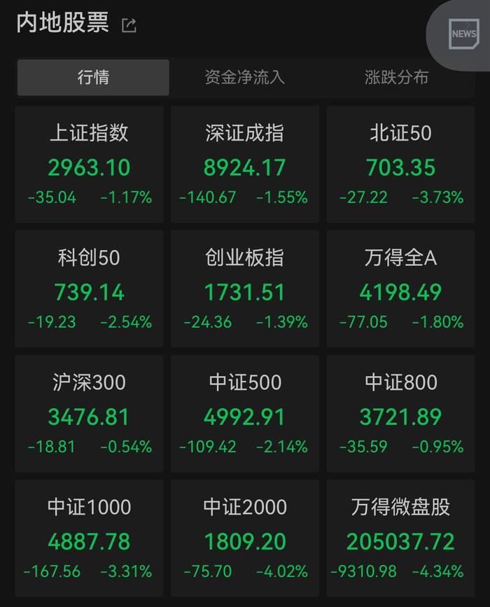 数字货币最新行情(数字货币最新价格排行)