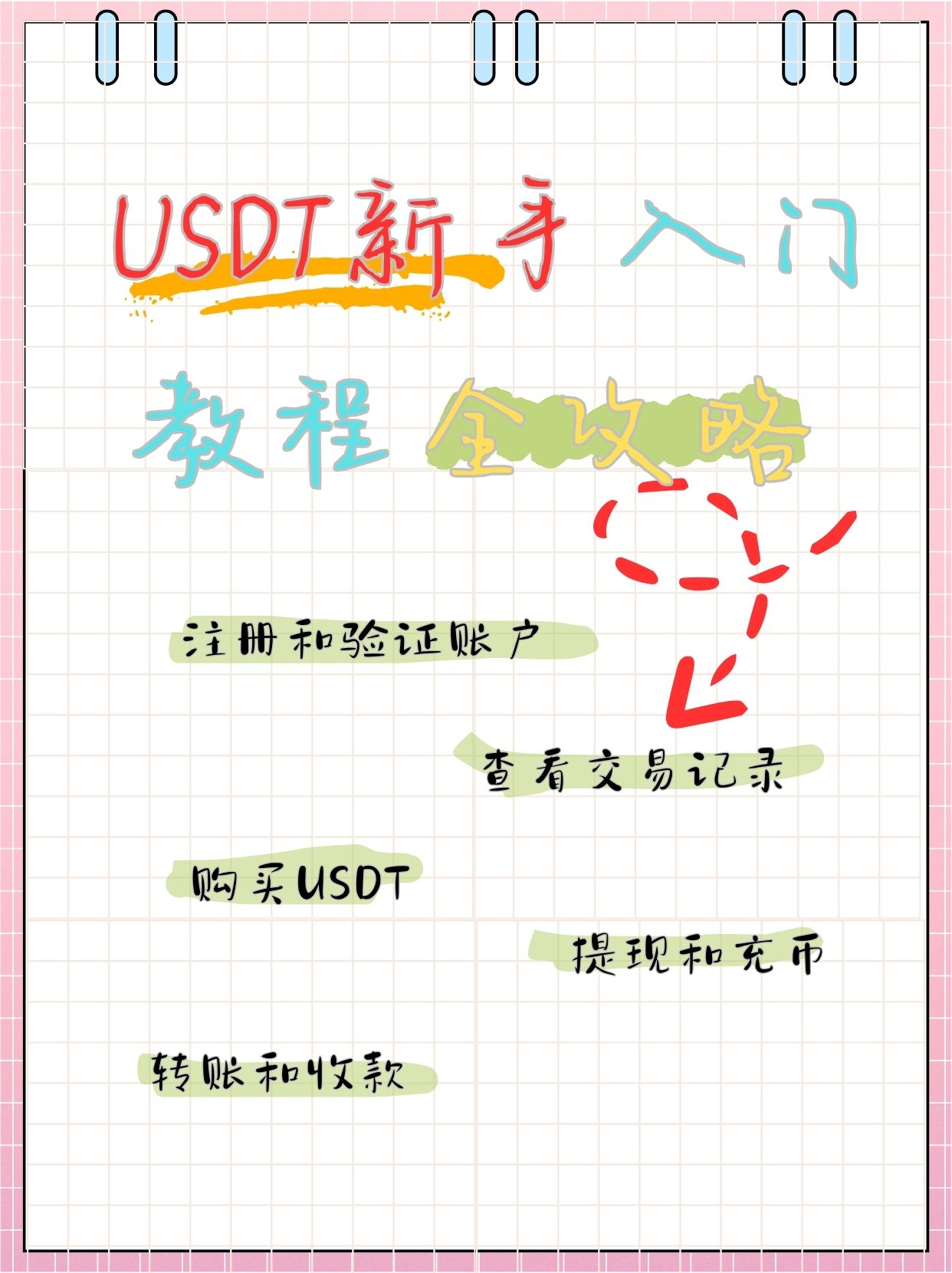 usdt钱包地址(usdt钱包地址查询) usdt钱包地址(usdt钱包地址查询)