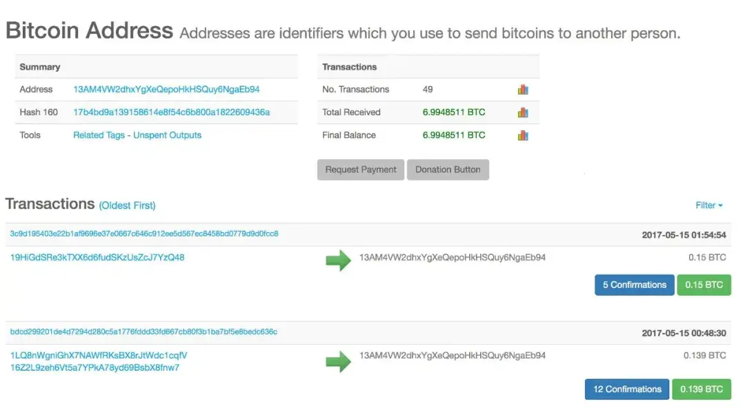 台湾比特币交易合法吗(台湾怎么买比特币)