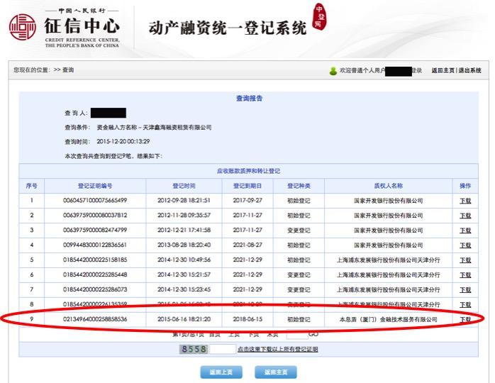 融资租赁为什么值钱(融资租赁为什么不影响偿债能力吗)
