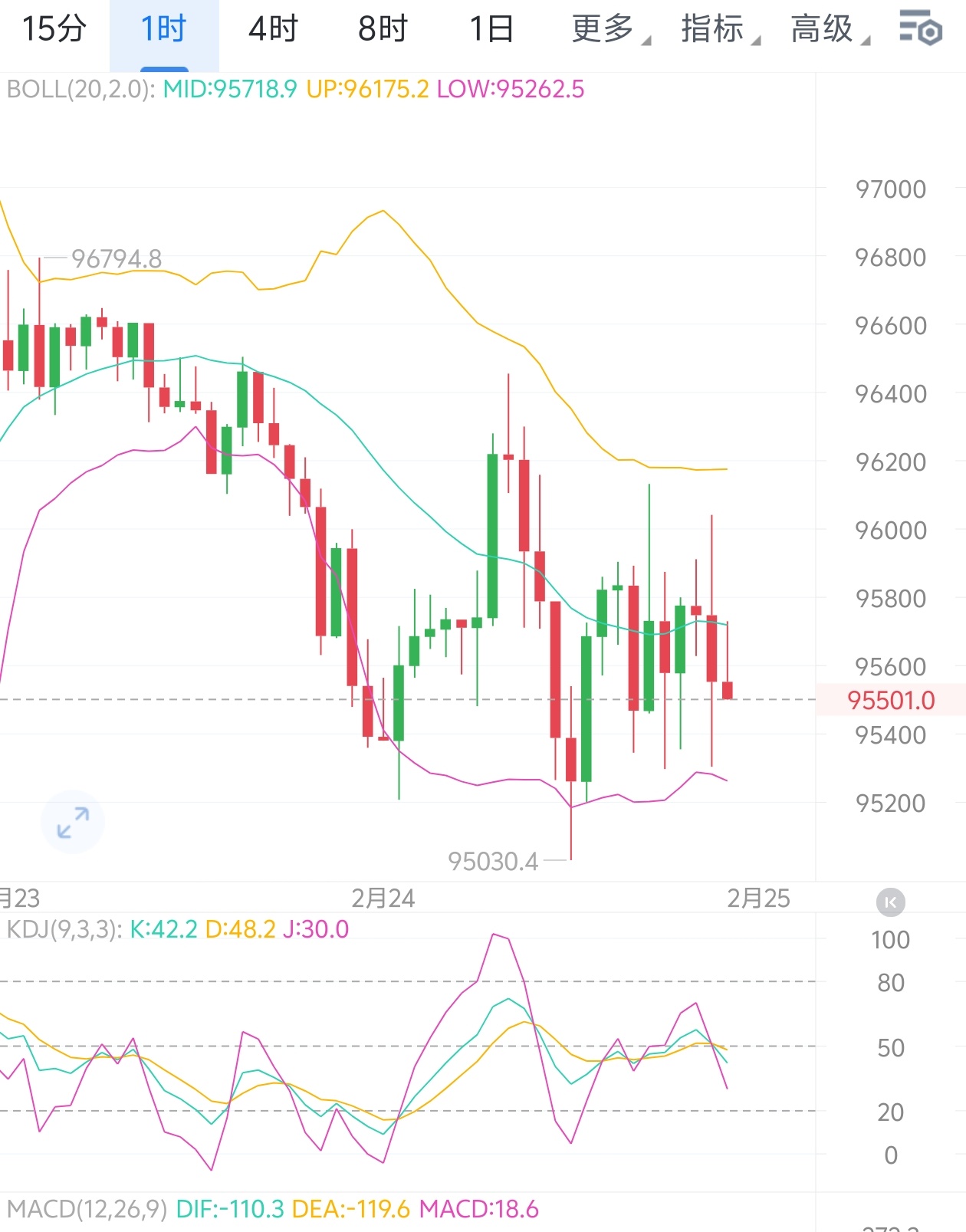 shib币实时行情(shib实时行情网) shib币实时行情(shib实时行情网)