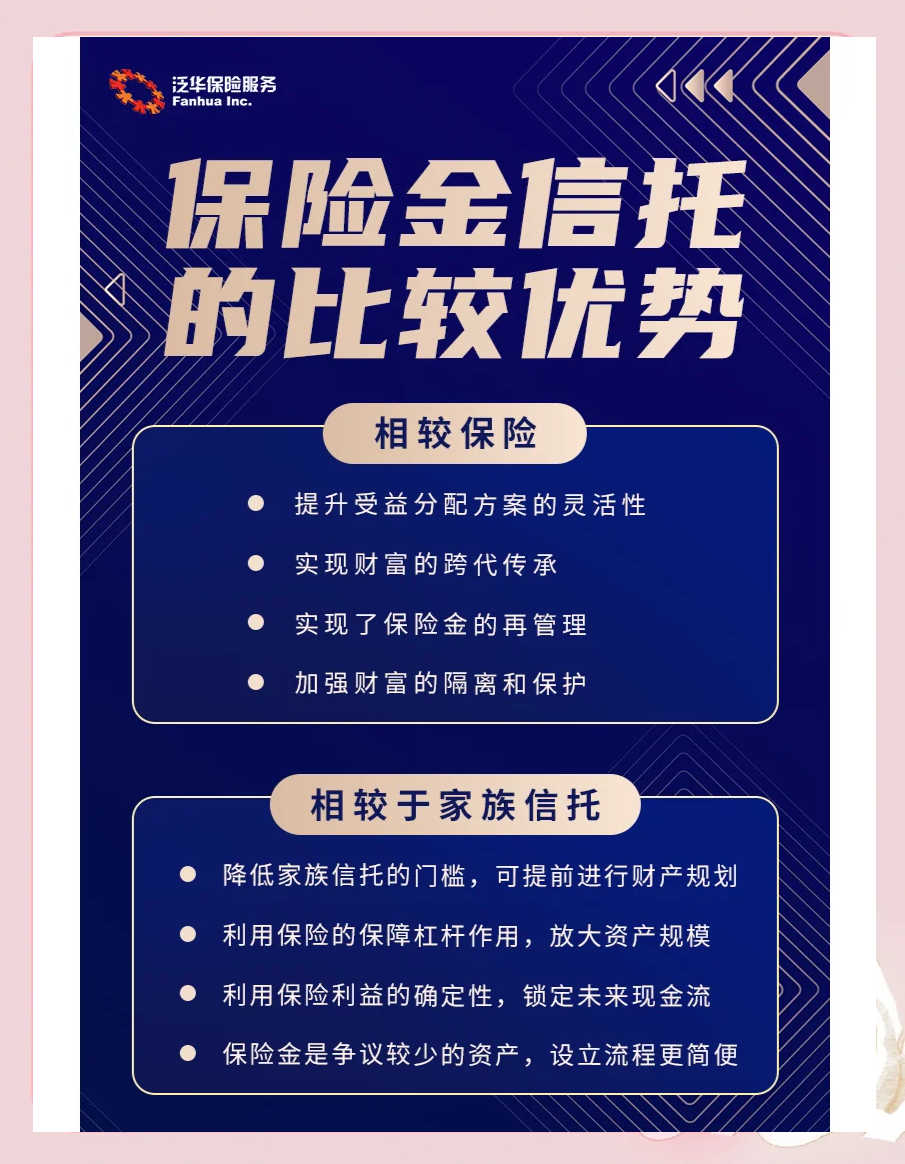 为什么不做信托融资(为什么不买信托) 为什么不做信托融资(为什么不买信托)