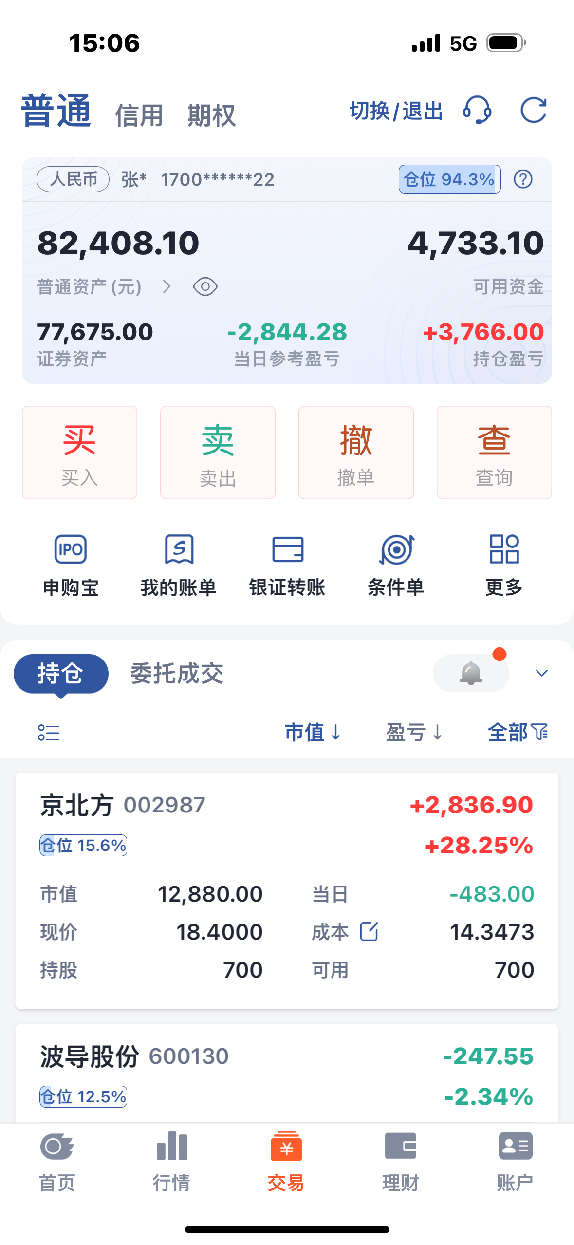 货币交易平台行情(货币交易平台交易非法经营罪案例) 货币交易平台行情(货币交易平台交易非法经营罪案例)