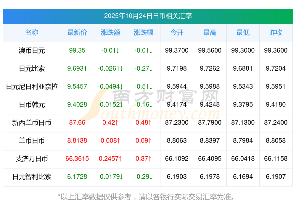 国家为什么稳定汇率(稳定汇率的政策) 国家为什么稳定汇率(稳定汇率的政策)